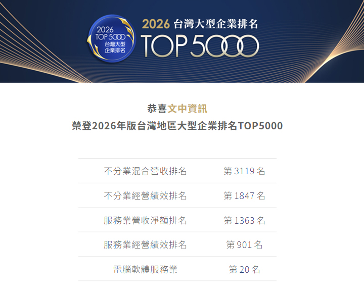TOP5000 2025 1